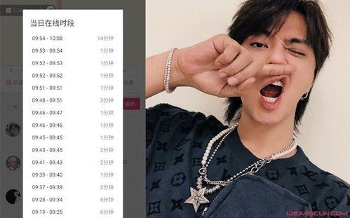 吃瓜主播罗志祥视频播放,揭秘吃瓜主播背后的故事